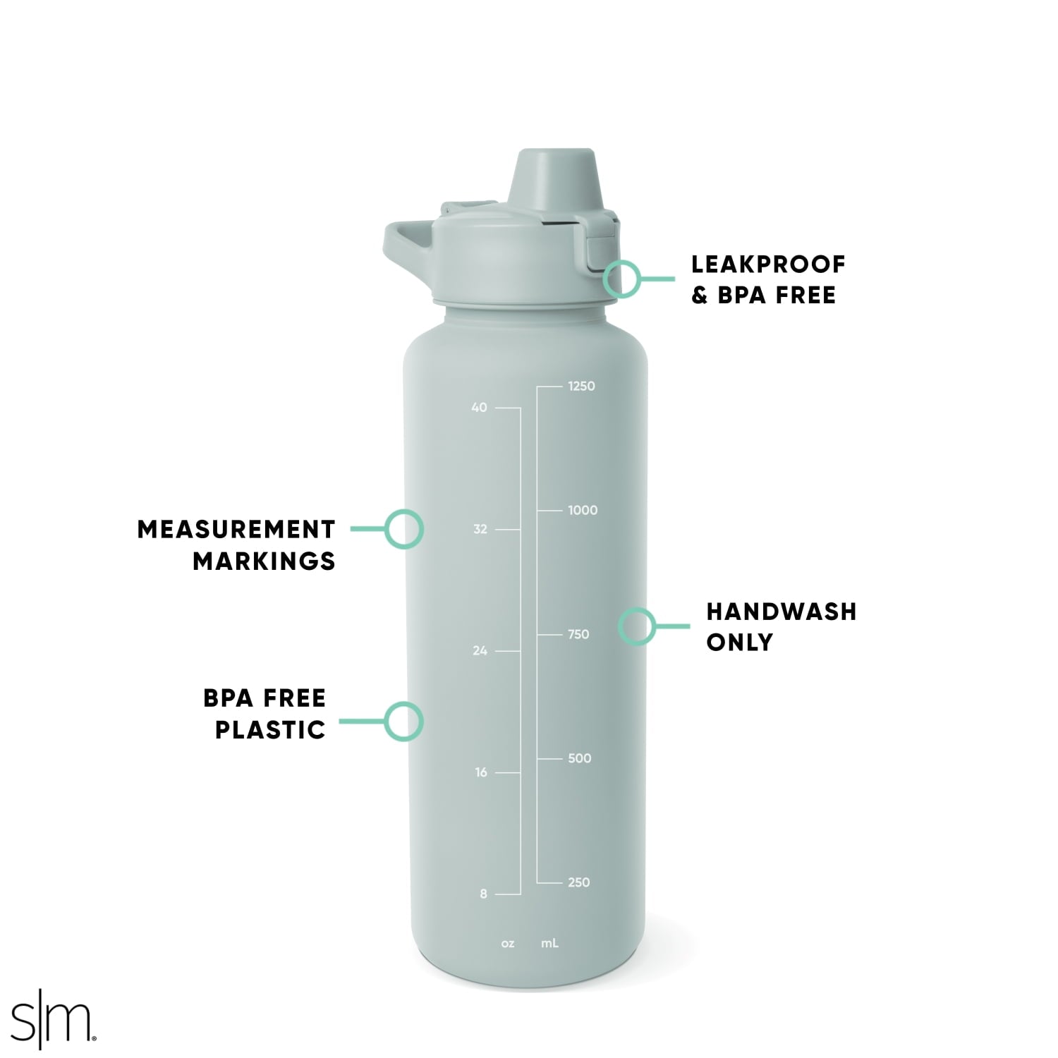 Simple Modern 48 fl oz Reusable Tritan Summit Water Bottle with Silicone Straw Lid|Seaglass Sage - GIWE