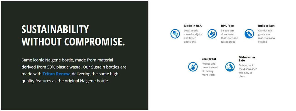 Nalgene 16oz Narrow Mouth Sustain Bottle - INPL