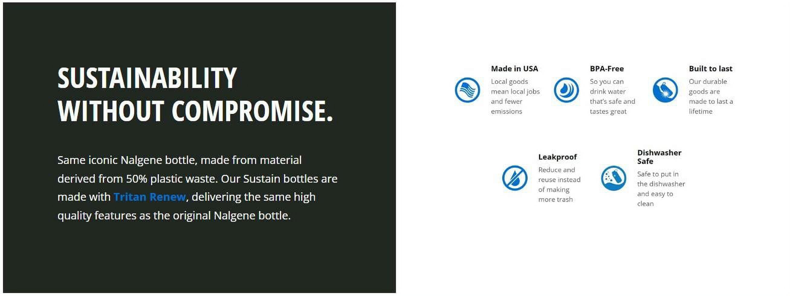Nalgene 16oz Narrow Mouth Sustain Bottle - INPL