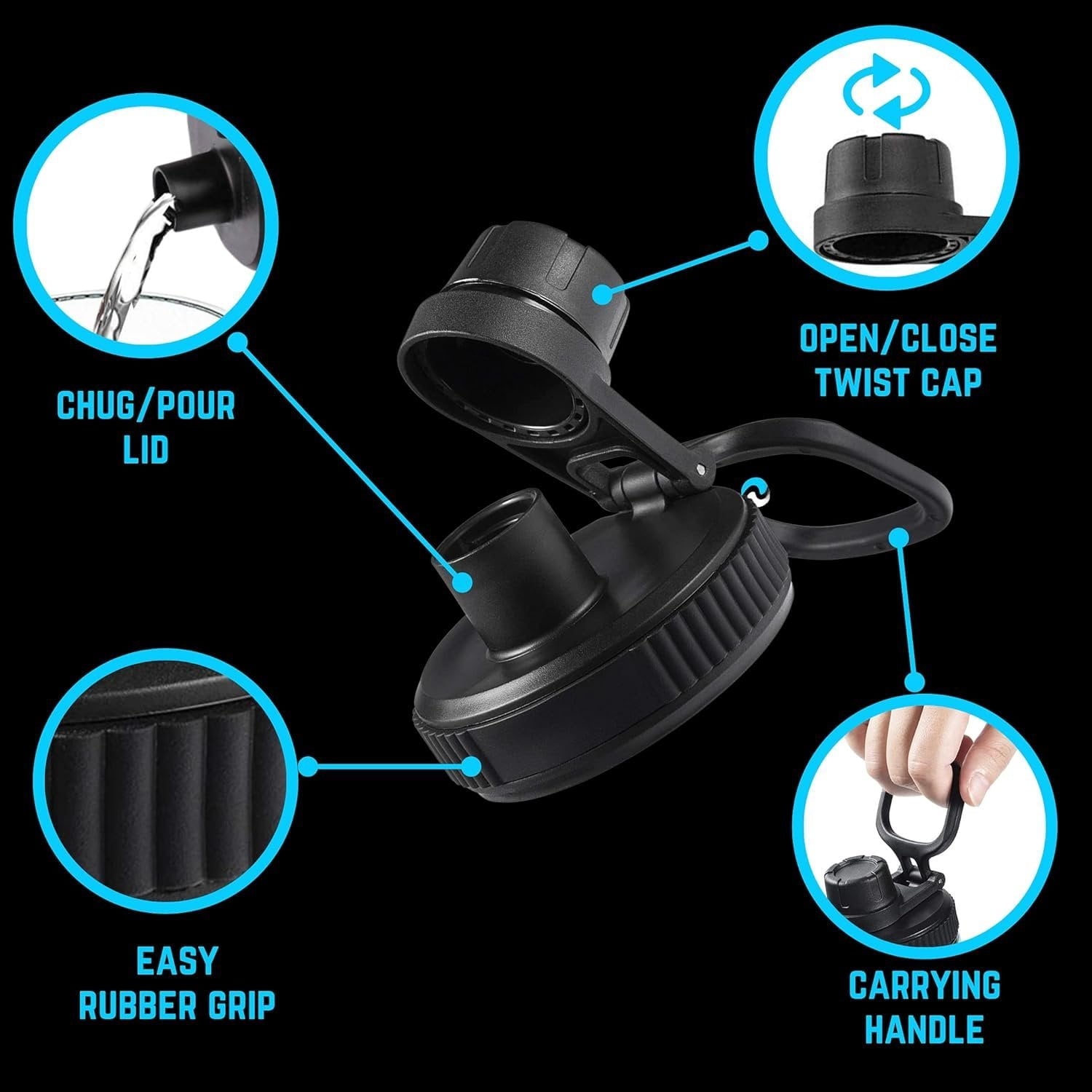 Hydraflow Wide Mouth Spout Twist Chug Nalgene Replacement Lid | Compatible with Nalgene 32 oz Wide Mouth Lid, Hydroflask &amp; Many  Top Water Bottle Brands Sizes 12 16 18 20 32 40 64 Oz - DTOZ