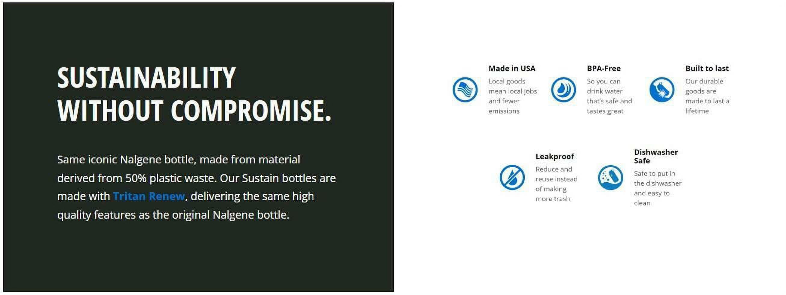 Nalgene Sustain 16 oz. Narrow Mouth Water Bottle - Cornflower Blue - NR6Z
