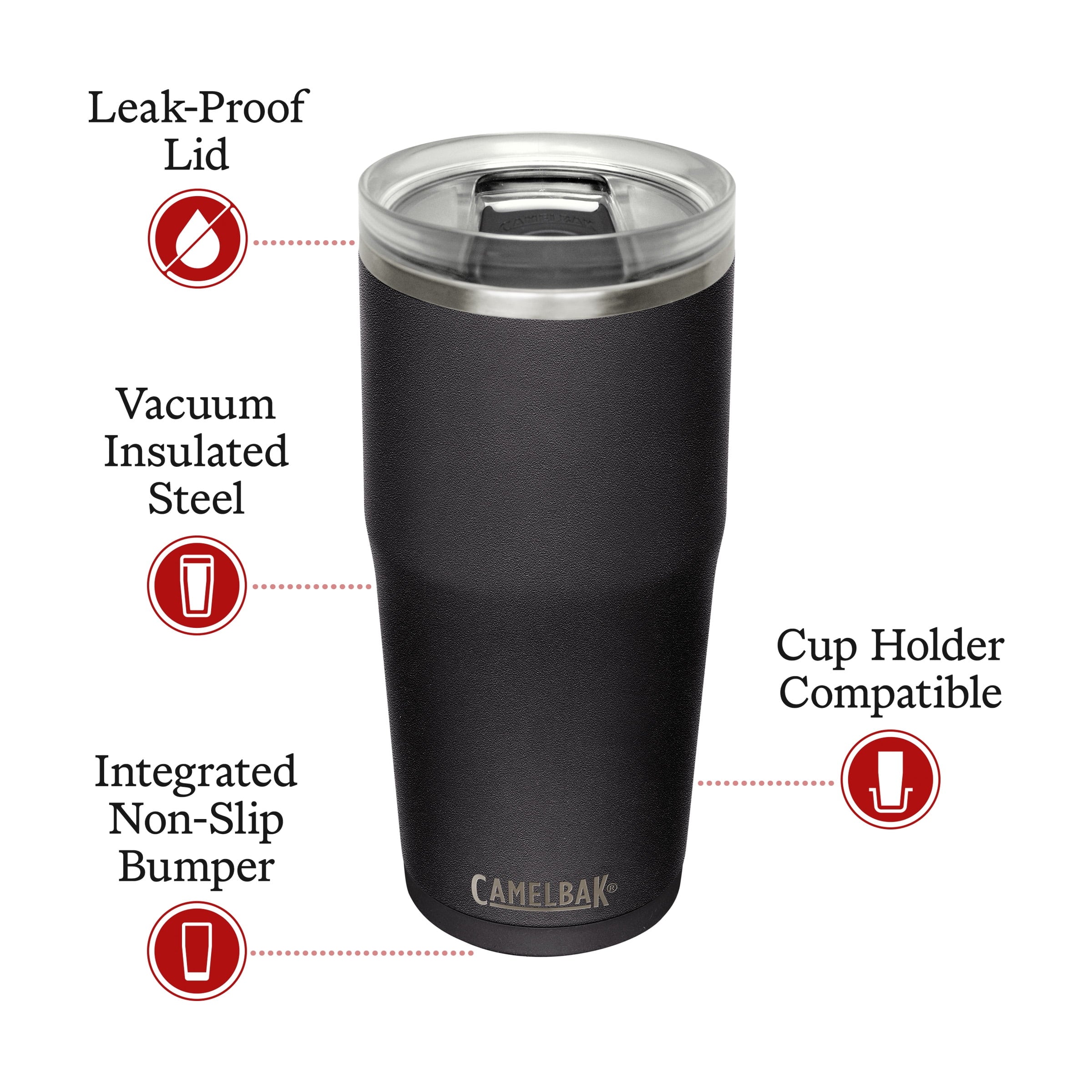 CamelBak Thrive™ Insulated Stainless Steel Tumbler, 20 oz, Navy - TLDZ