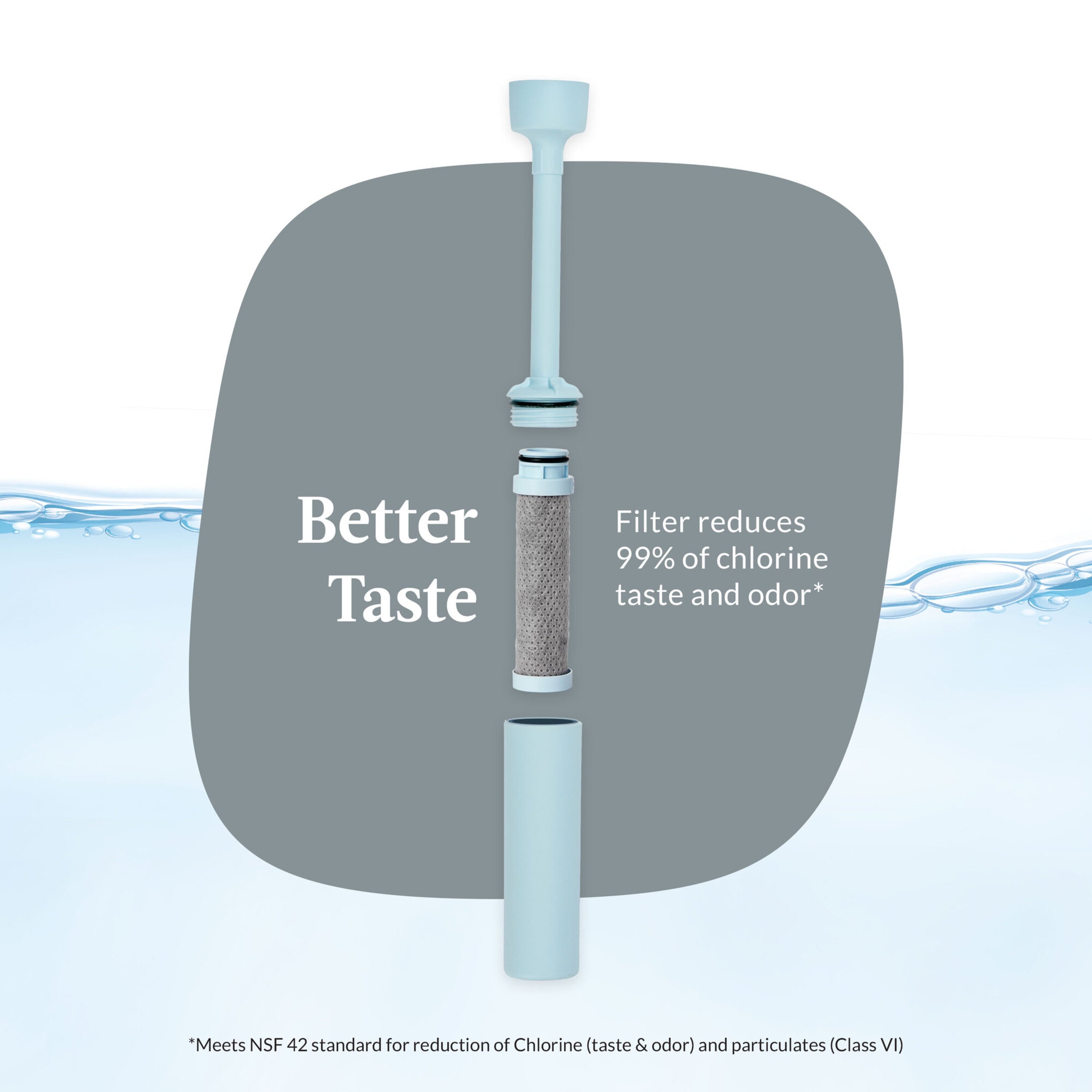 Contigo® Replacement Filter for Wells Filter Water Bottle with AUTOSPOUT® Straw Lid - PMBT