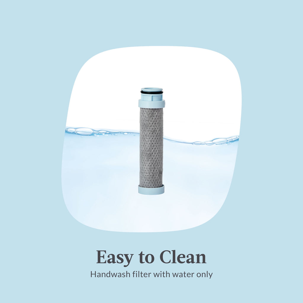 Contigo® Replacement Filter for Wells Filter Water Bottle with AUTOSPOUT® Straw Lid - PMBT