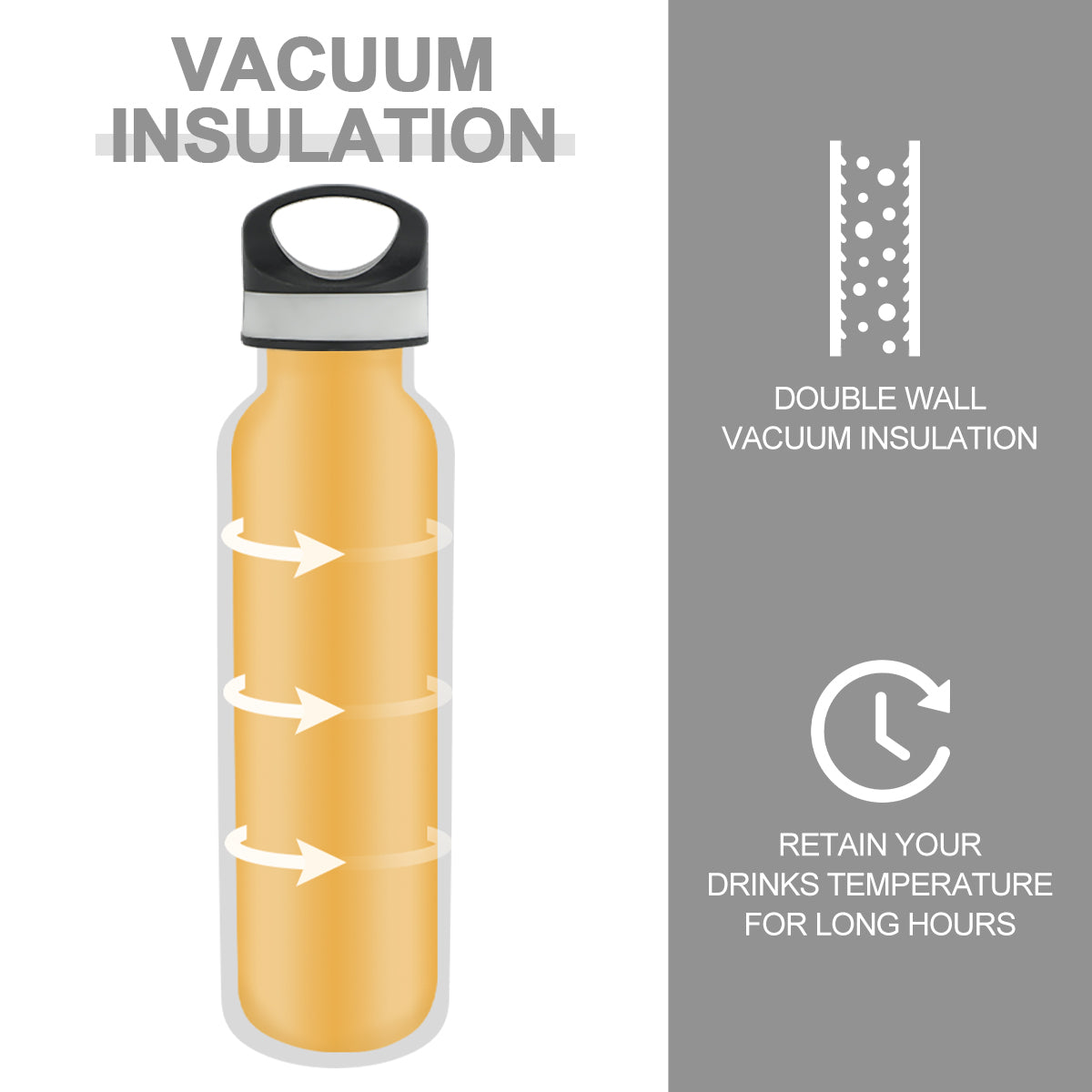 LIFE'S EASY 20 oz. Sports Insulated Water Bottle with Lid. Stainless Steel Vacuum Double Wall Thermo for Modern Hot and Cold Drinks, Simple Metal Hydro Canteen for Travel Men and Women (White) - E4W5