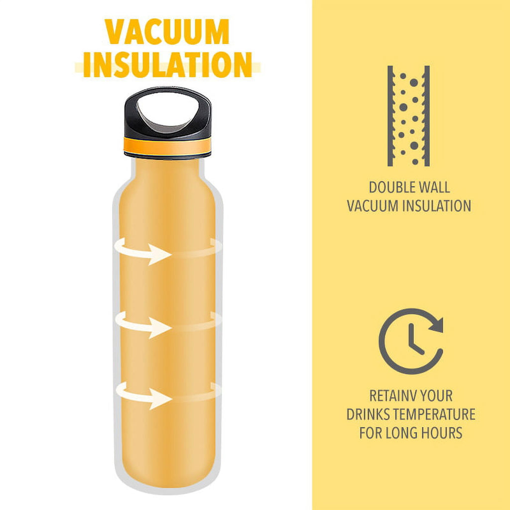 LIFE'S EASY 20 oz. Sports Insulated Water Bottle with Lid. Stainless Steel Vacuum Double Wall Thermo for Modern Hot and Cold Drinks, Simple Metal Hydro Canteen for Travel Men and Women (White) - E4W5