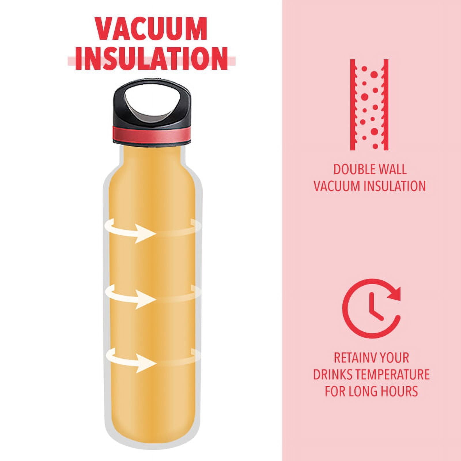LIFE'S EASY 20 oz. Sports Insulated Water Bottle with Lid. Stainless Steel Vacuum Double Wall Thermo for Modern Hot and Cold Drinks, Simple Metal Hydro Canteen for Travel Men and Women (White) - E4W5