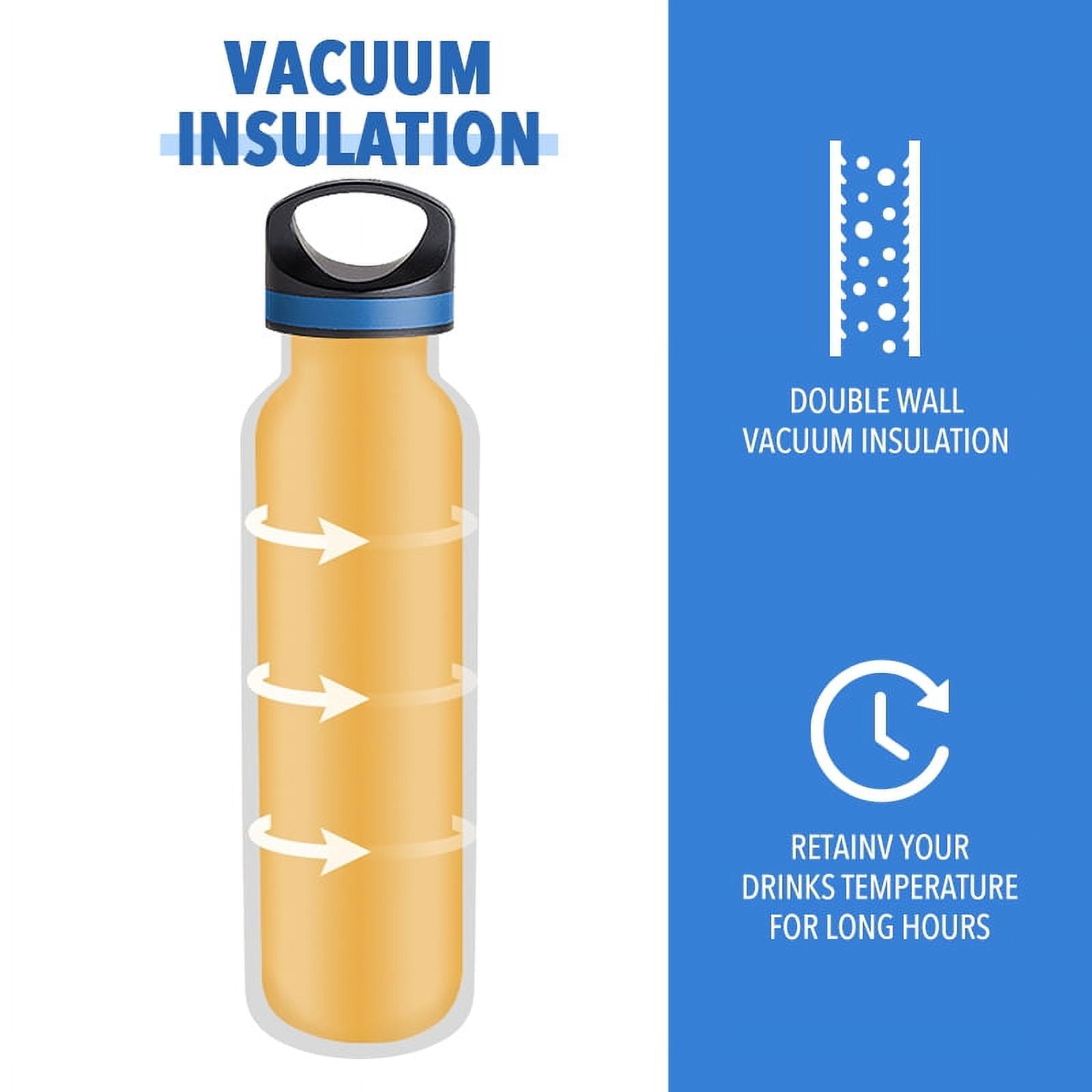 LIFE'S EASY 20 oz. Sports Insulated Water Bottle with Lid. Stainless Steel Vacuum Double Wall Thermo for Modern Hot and Cold Drinks, Simple Metal Hydro Canteen for Travel Men and Women (White) - E4W5