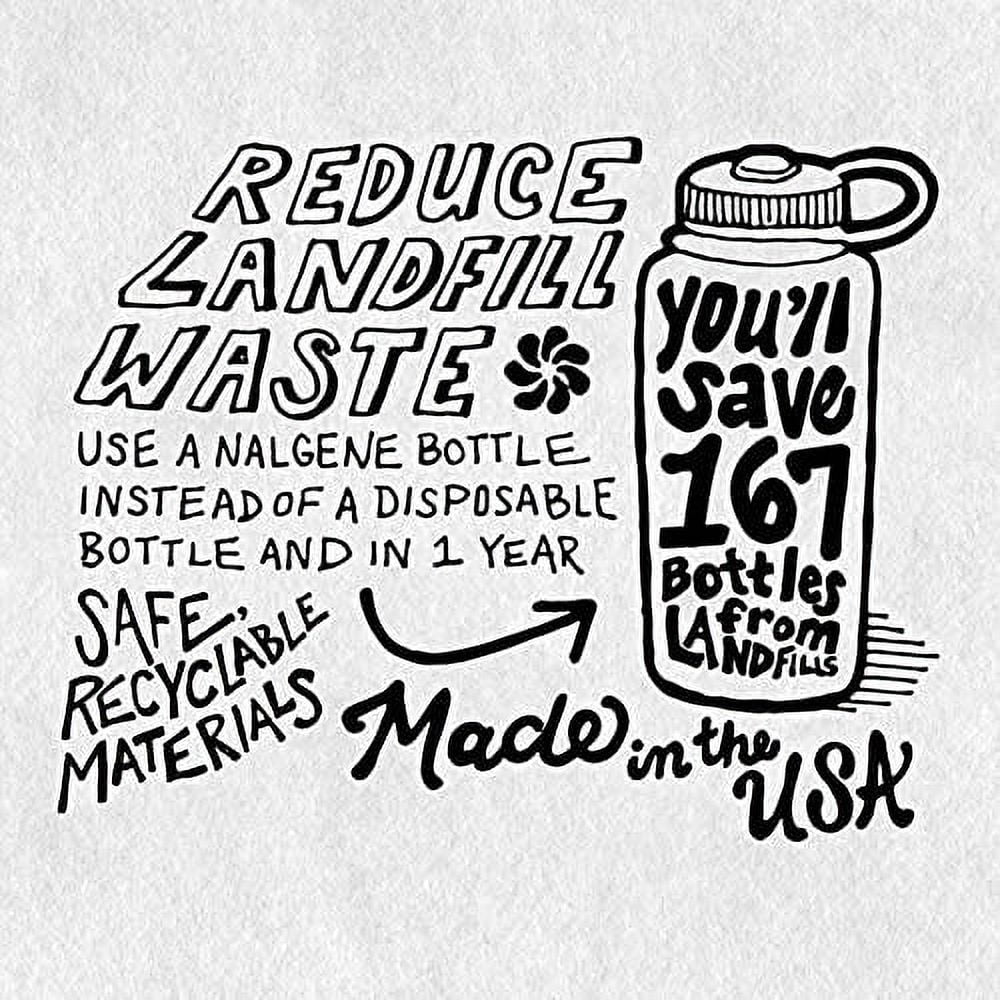 Nalgene Wide Mouth Cantene (32-Ounce) - ANT2