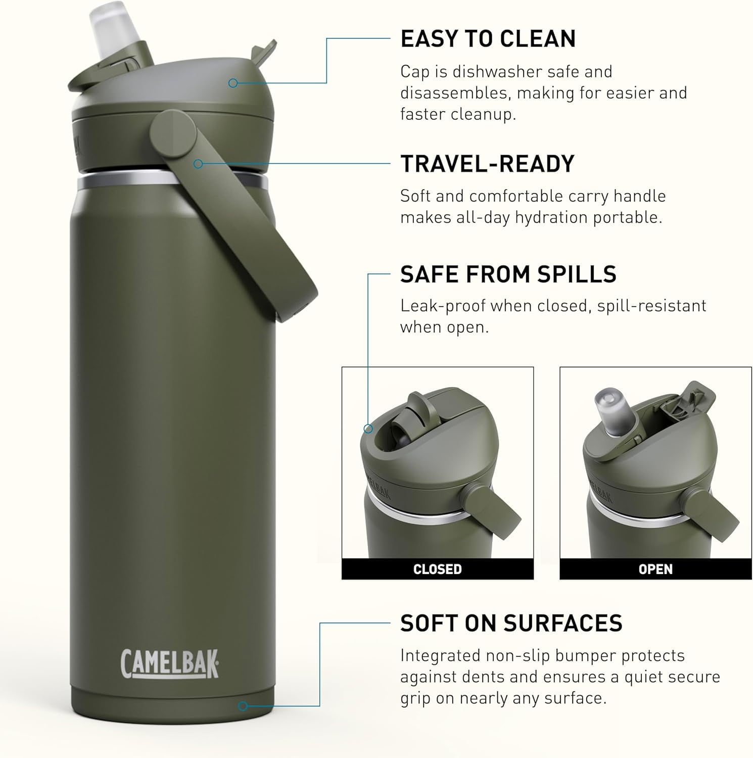 CamelBak Thrive™ Flip Straw Insulated Stainless Steel Water Bottle, 20oz, Moss - Z2ZB