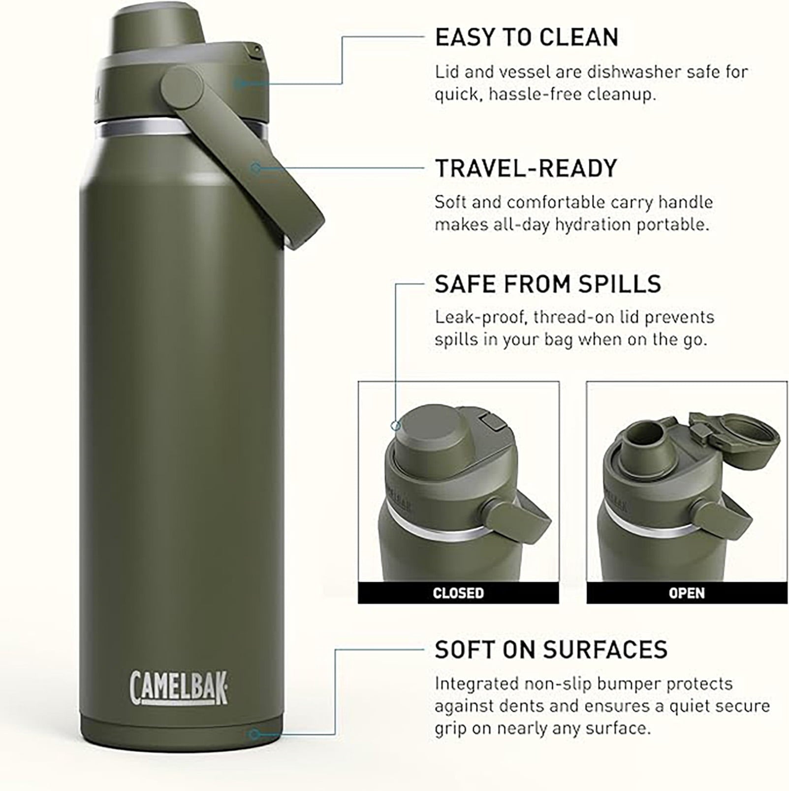 Camelbak Thrive™ Chug Stainless Steel Water Bottle 32oz, Sky Blue - 17IP