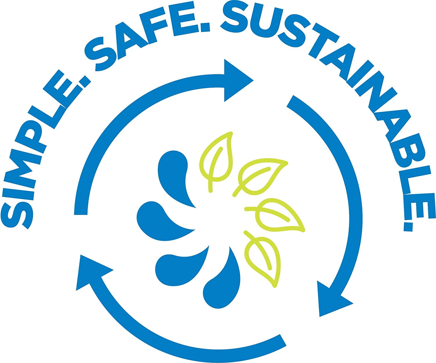 Nalgene Sustain Tritan BPA-Free Water Bottle Made with Material Derived from 50% Plastic Waste (using ISCC certified mass balance), 48 OZ, Wide Mouth, Blue - 9HQS