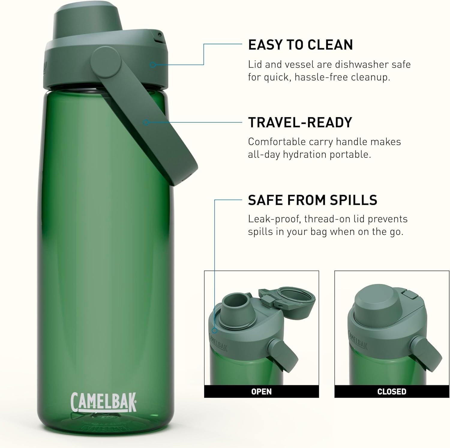 Camelbak Thrive Chug 25oz Water Bottle, Forest Green - 78KJ