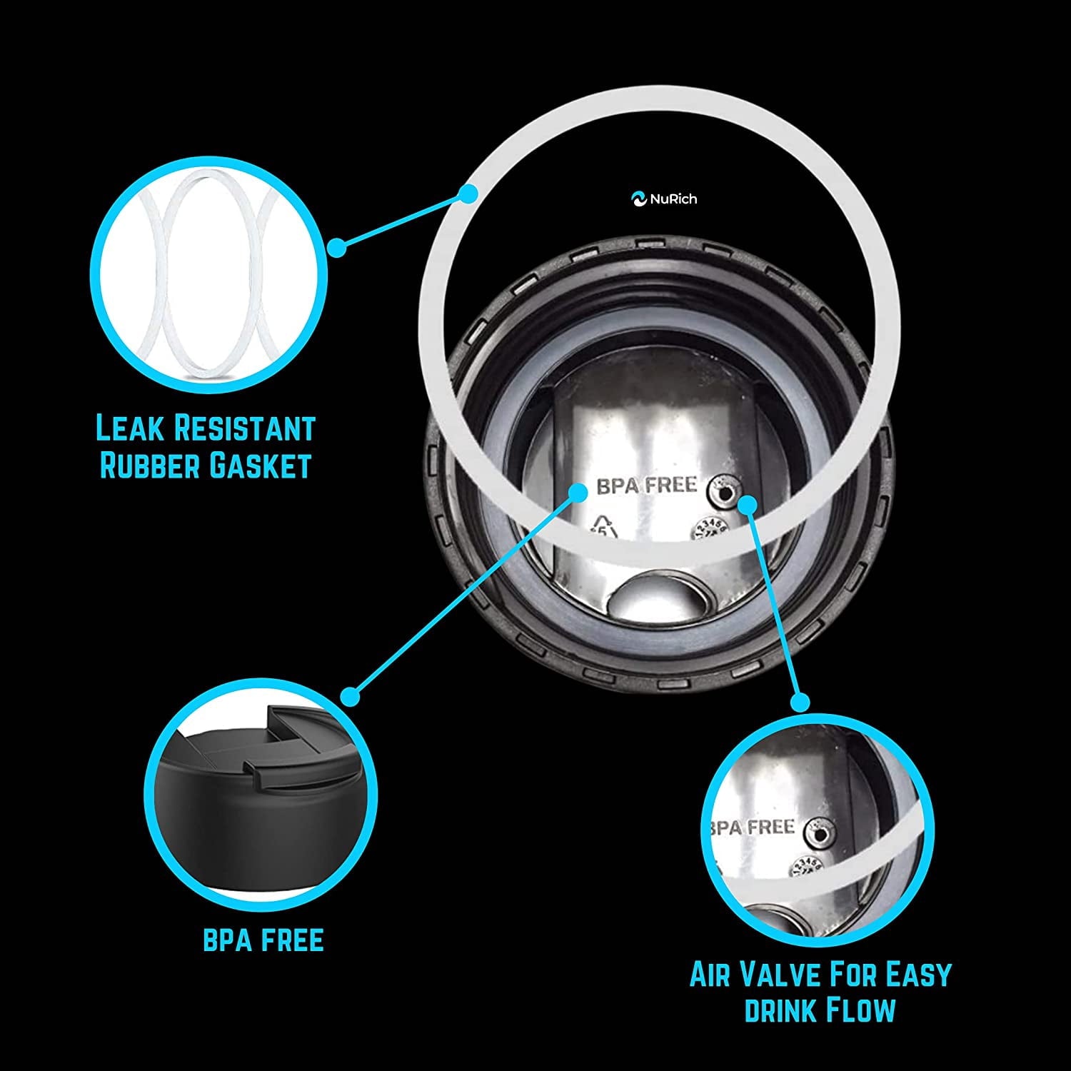 NuRich Hydro Wide Mouth Flip and Sip Replacement Coffee Lid or Cap Accessories Compatible with Hydroflask, Nalgene, and Many More Top Water Bottle Brands Sizes 12 16 18 20 32 40 64 Ounce - QQME