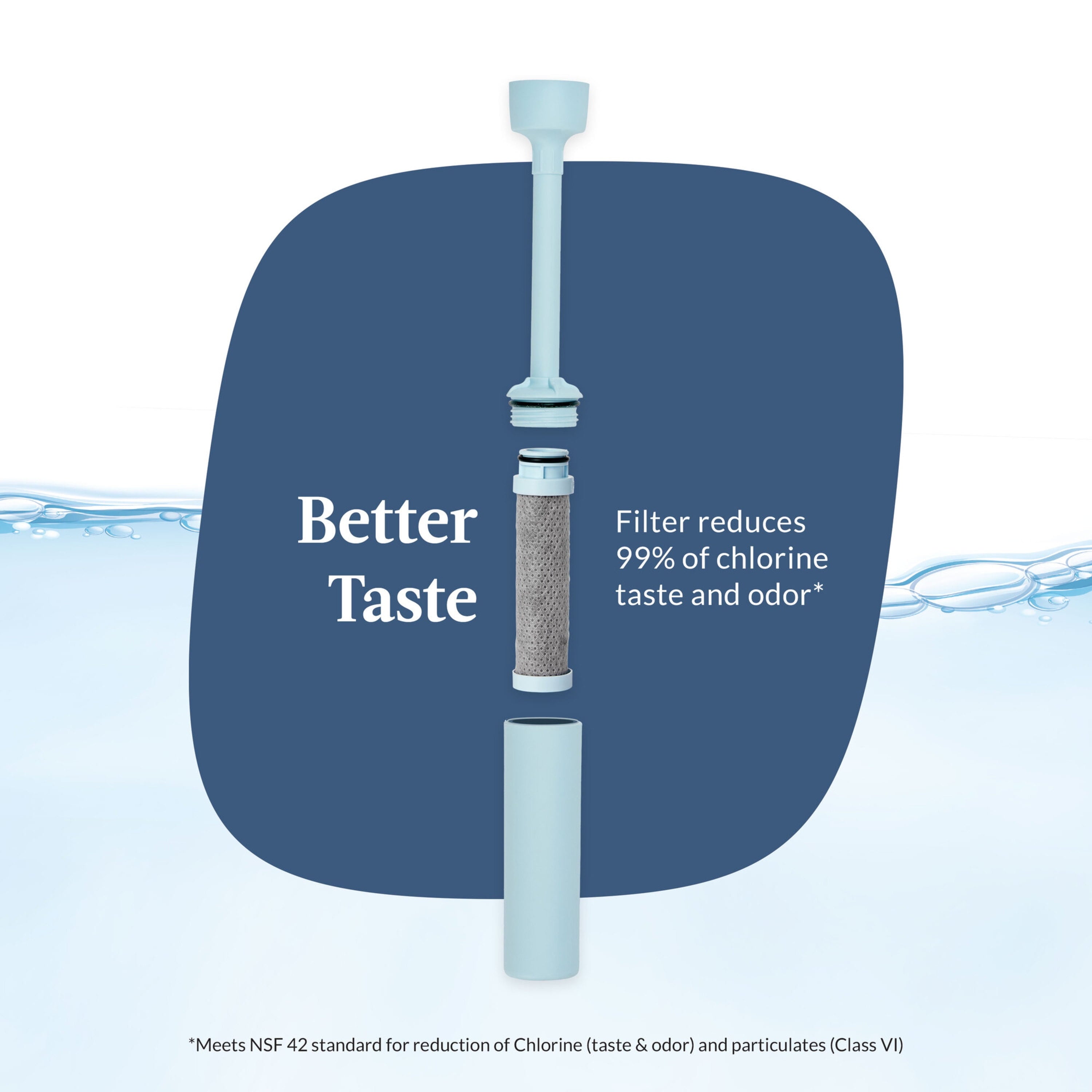 Contigo® Wells Plastic Filter Water Bottle with AUTOSPOUT® Straw Lid, 24 Oz., Dark Ice - C2KN