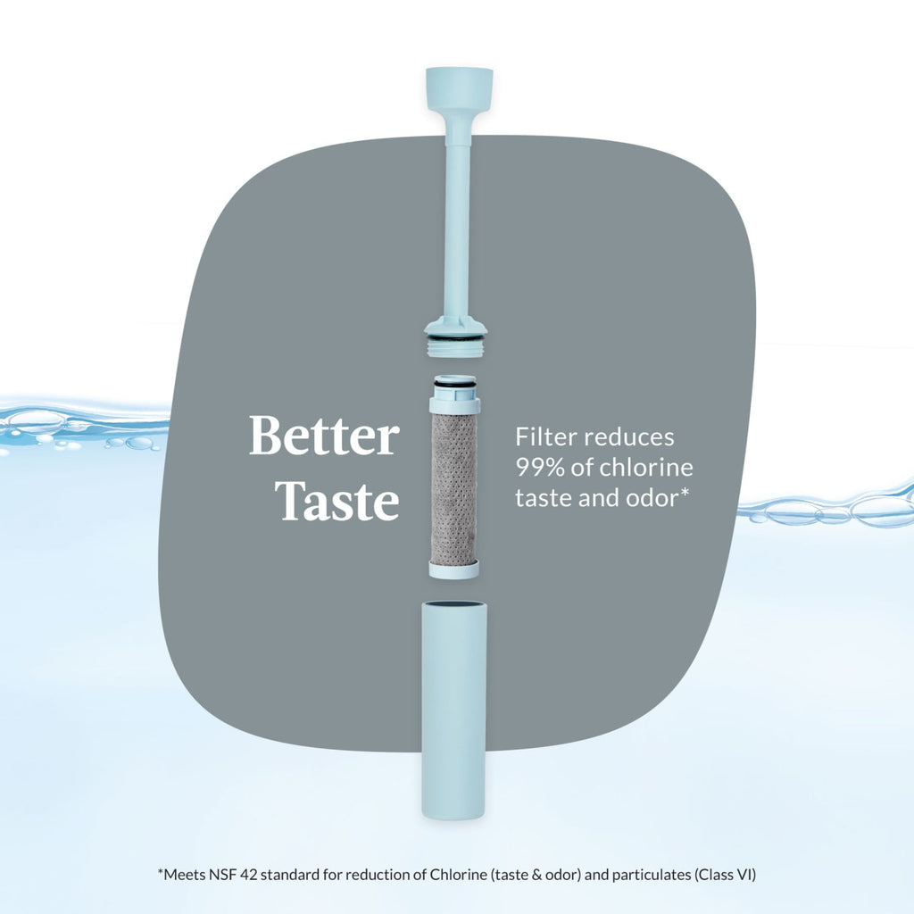 Contigo 24 oz. Wells Plastic Filter Water Bottle - Salt - JVO1
