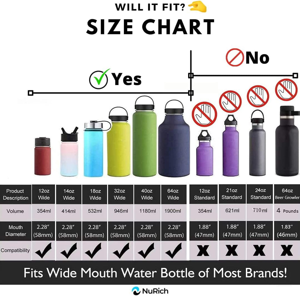 NuRich Loop Top Lid for Wide Mouth Hydro Flask, Nalgene &amp; Simple Water Bottles - V5Z5