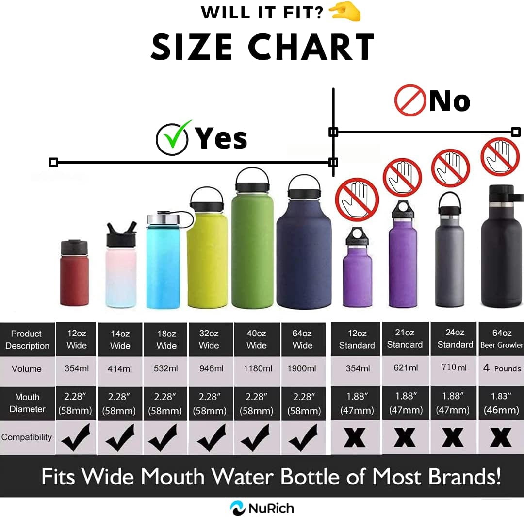 NuRich Loop Top Lid for Wide Mouth Hydro Flask, Nalgene &amp; Simple Water Bottles - V5Z5