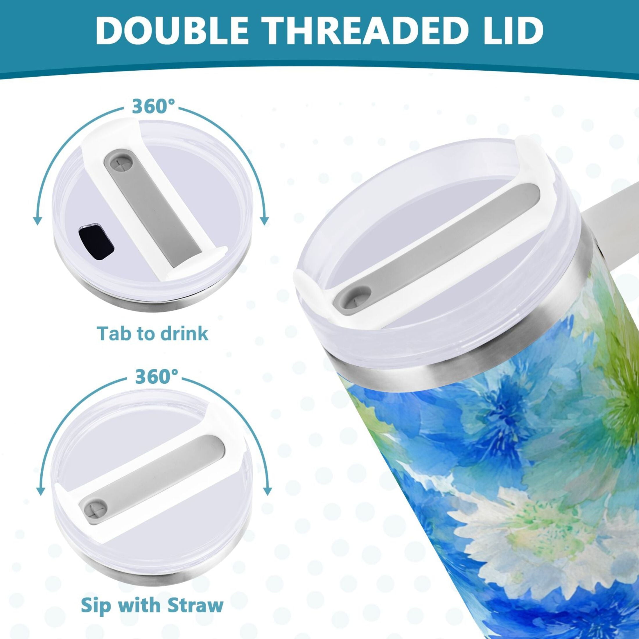 40 oz Insulated Stainless Steel Tumbler Double Wall Stainless Steel Tumbler with 2-Way Drinking Watercolor Blue Cornflowers - C472