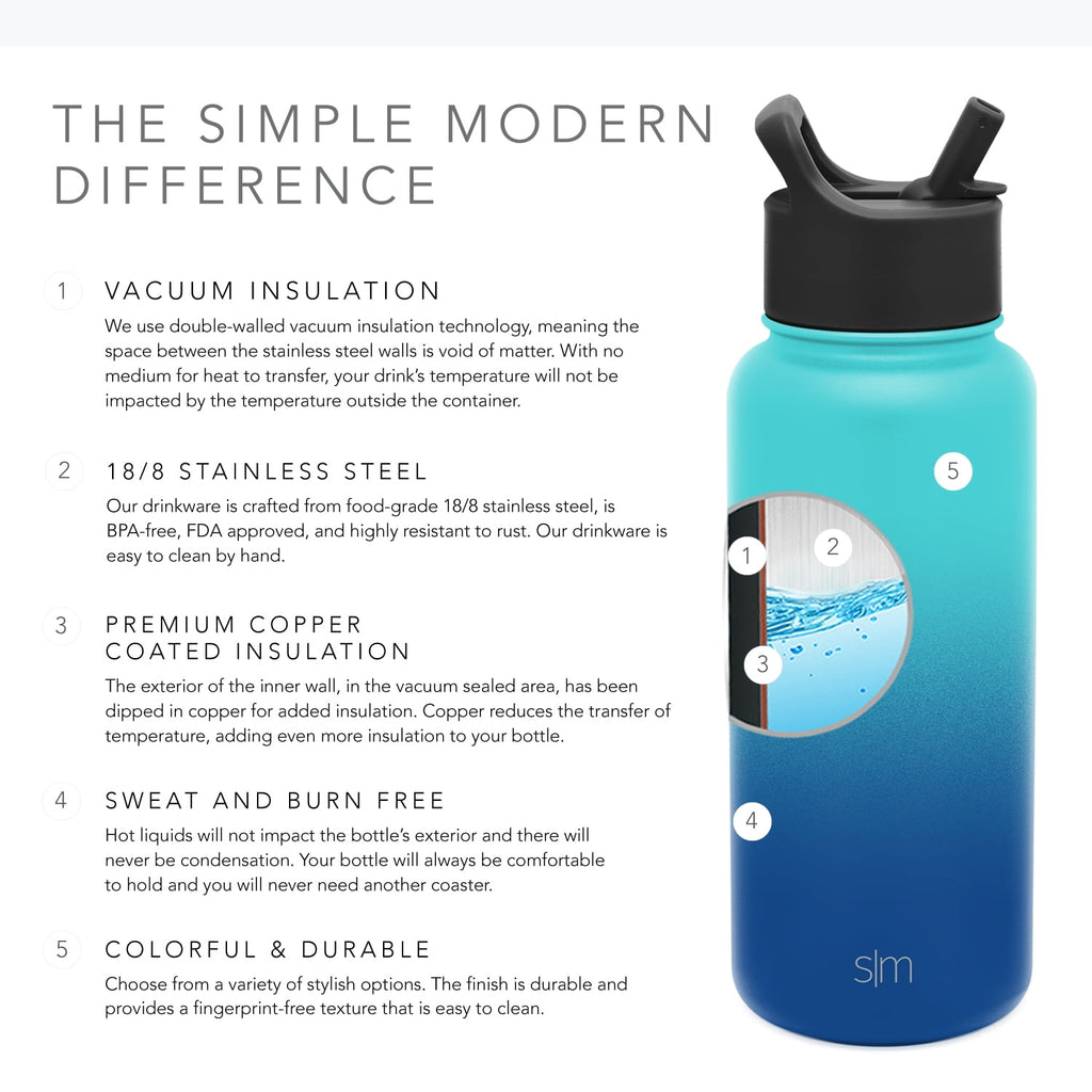 Simple Modern Summit Water Bottle Straw Lid Vacuum Insulated Stainless Steel Bottle | 18 fl oz - HVAC