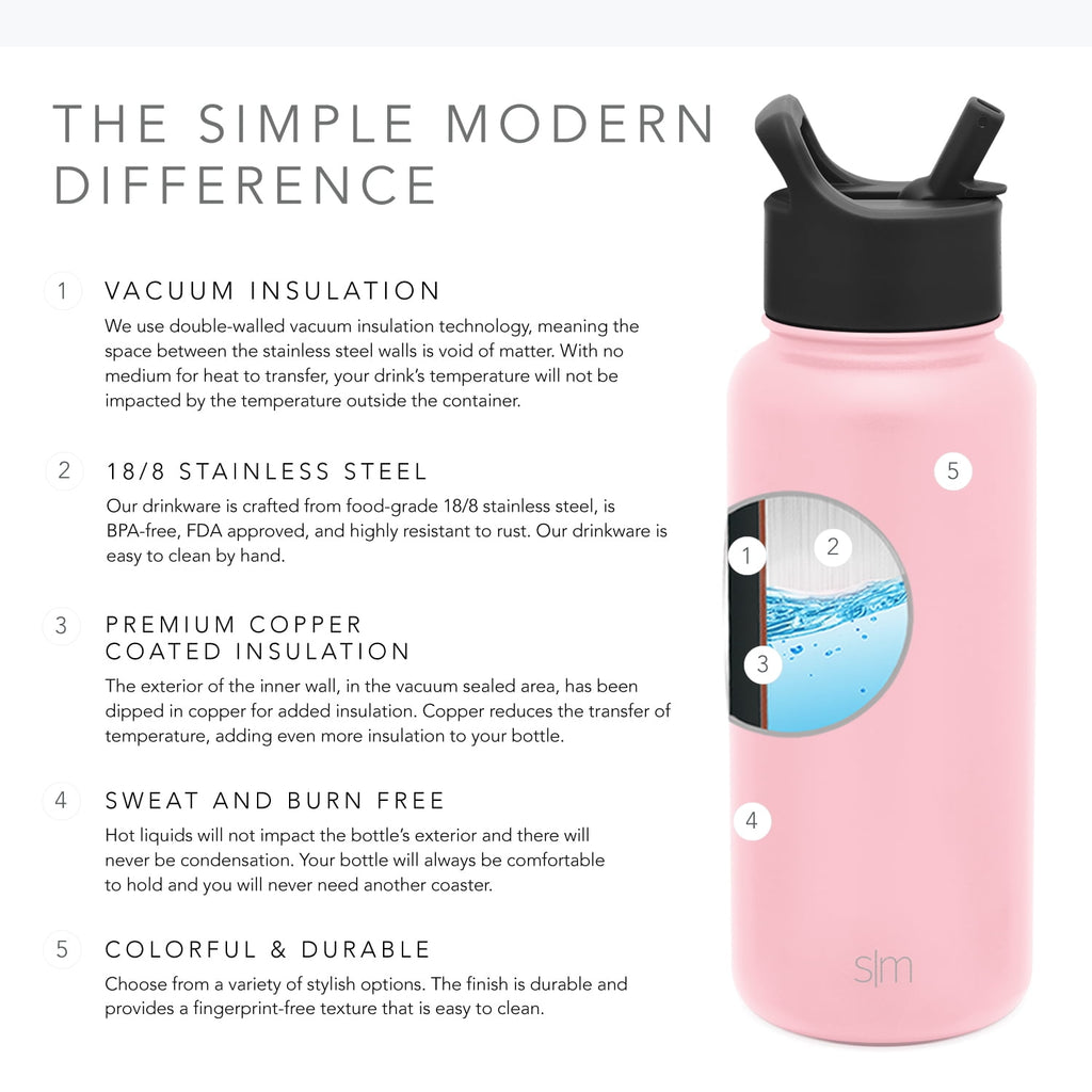 Simple Modern Summit Water Bottle Straw Lid Vacuum Insulated Stainless Steel Bottle | 18 fl oz - HVAC