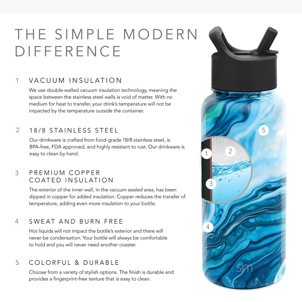 Simple Modern Summit Water Bottle Straw Lid Vacuum Insulated Stainless Steel Bottle | 18 fl oz - HVAC