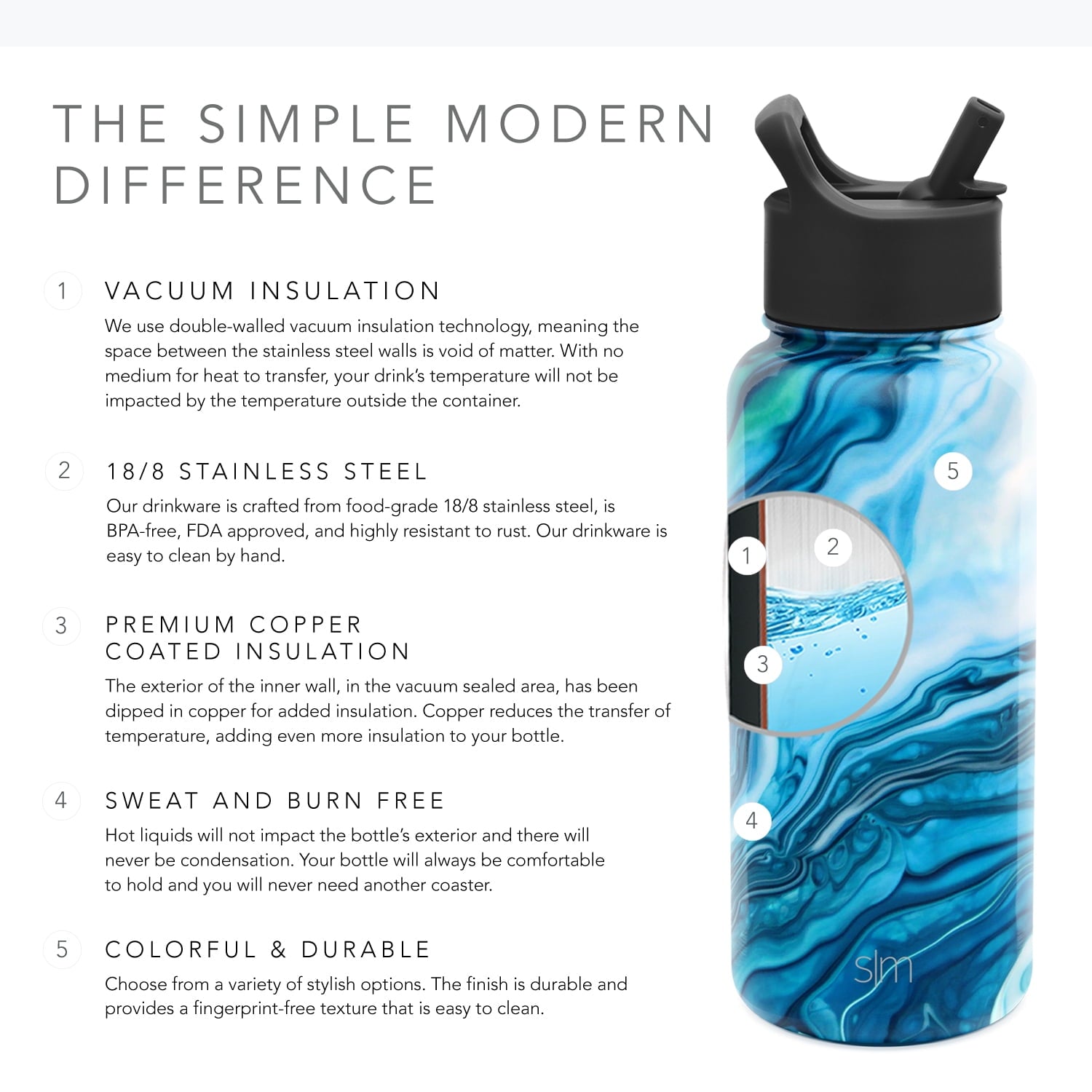 Simple Modern Summit Water Bottle Straw Lid Vacuum Insulated Stainless Steel Bottle | 18 fl oz - HVAC