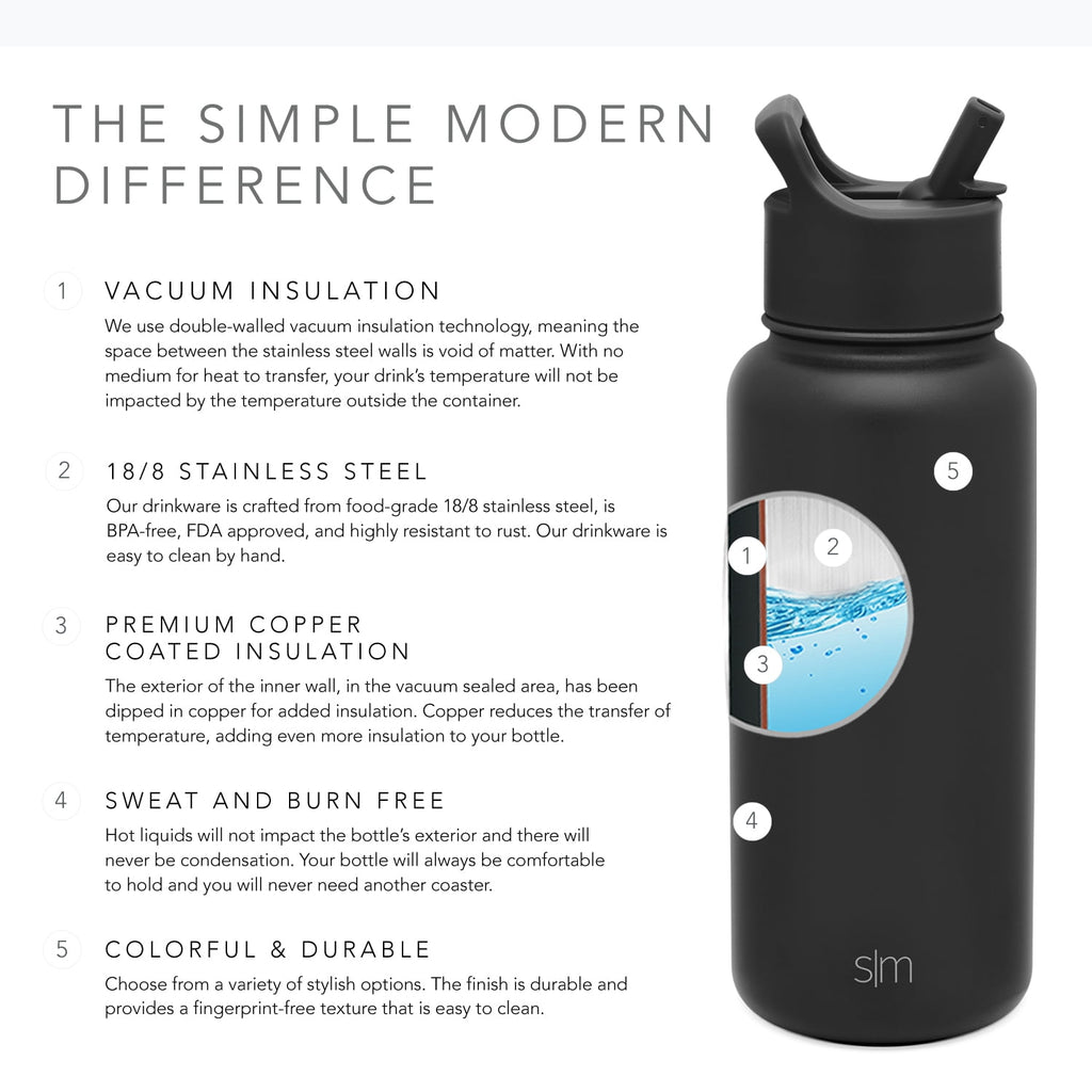 Simple Modern Summit Water Bottle Straw Lid Vacuum Insulated Stainless Steel Bottle | 18 fl oz - HVAC