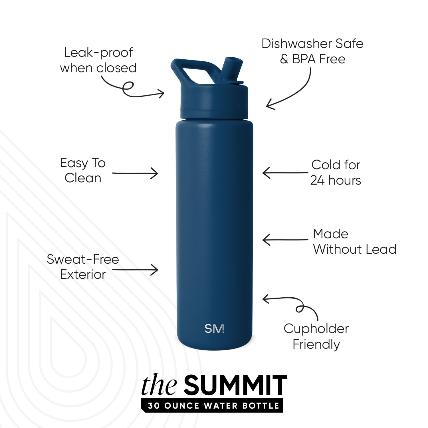 Simple Modern 30 fl oz Insulated Stainless Steel Summit Wide Mouth Water Bottle with Straw Lid | Slumberland - UPW6