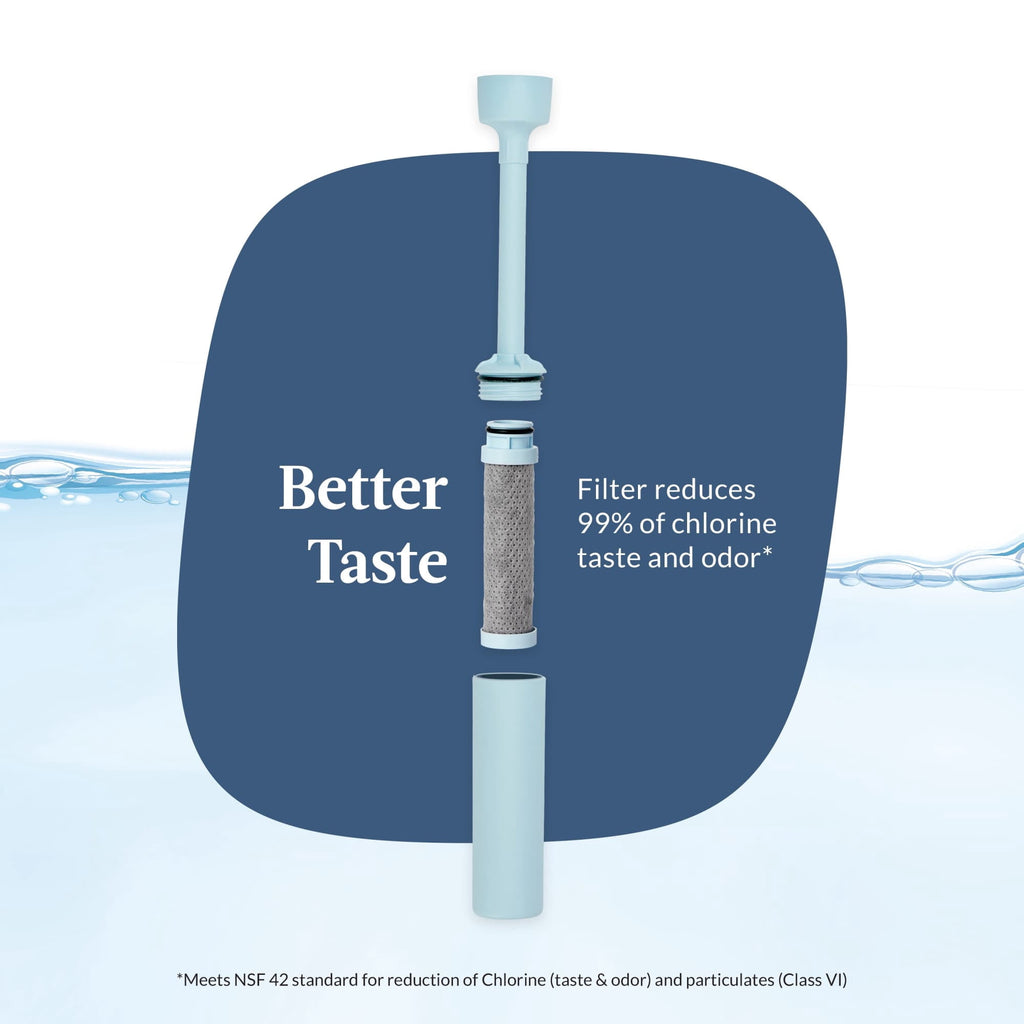 Contigo Wells Plastic Filter Water Bottle with AUTOSPOUT Straw Lid, 32 oz., Dark Ice - YH8S