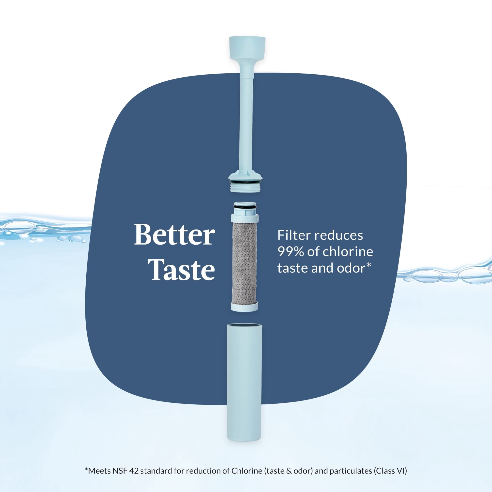 Contigo Wells Plastic Filter Water Bottle with AUTOSPOUT Straw Lid, 32 oz., Dark Ice - YH8S