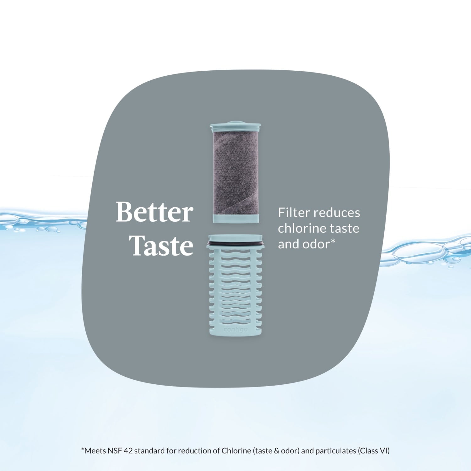Contigo Clybourn FreeFlow Filter Water Bottle Replacement Filter, 1 Count - 6O74