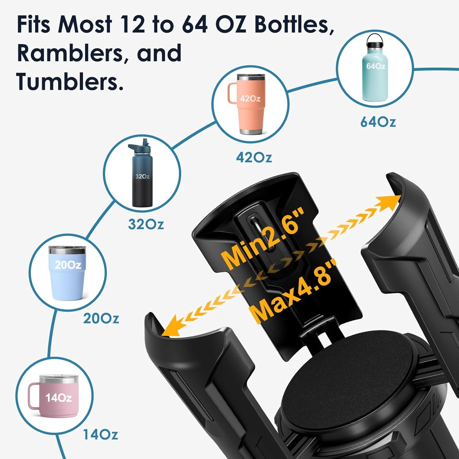 Cup Holder Expander: One-Button Open, Universal, Adjustable Holder(Diameter 2.6"- 4.8"), Cup Holder Expander for , , Nalgene, Takeya, Camelbak, Ramblers, , Tumblers, Mugs - V47Y