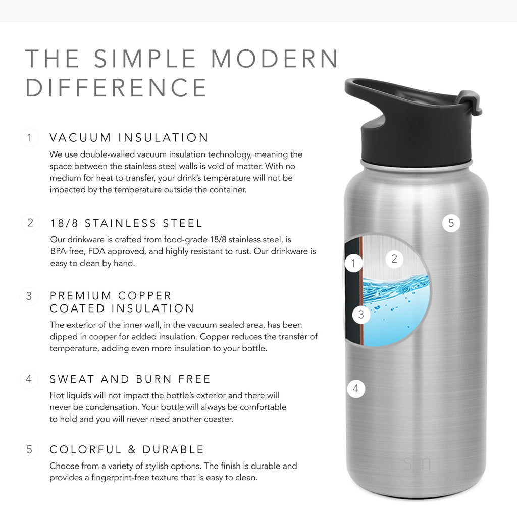Simple Modern Summit 18 oz Silver and Black Double Wall Vacuum Insulated Stainless Steel Water Bottle with Wide Mouth and Flip-Top Lid - 10UW