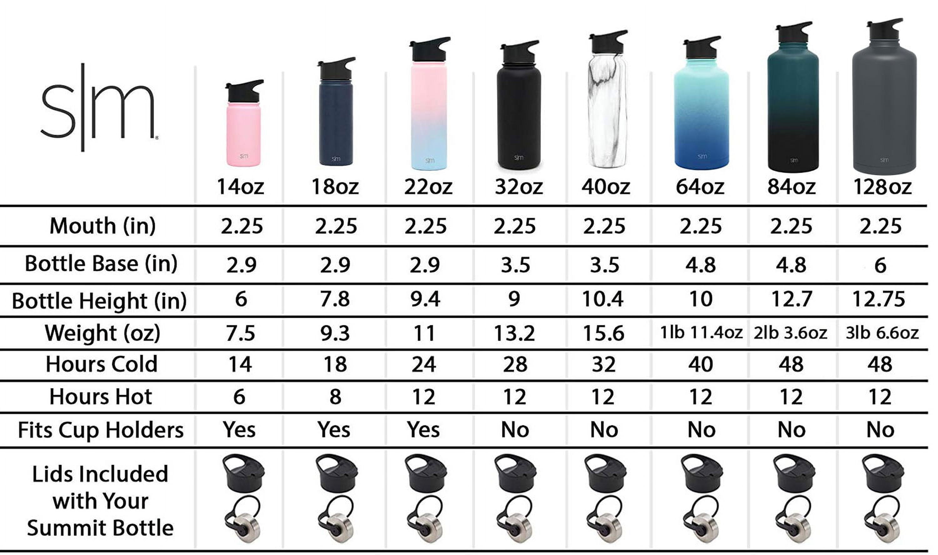 Simple Modern Summit 18 oz Silver and Black Double Wall Vacuum Insulated Stainless Steel Water Bottle with Wide Mouth and Flip-Top Lid - 10UW