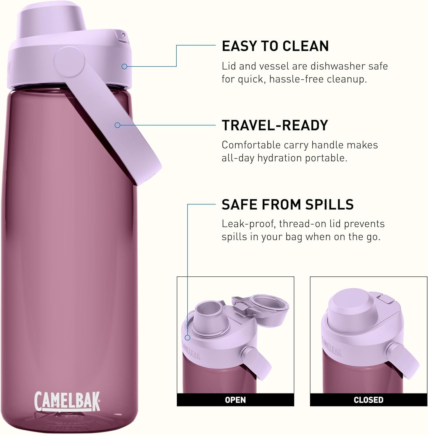 Camelbak Thrive Chug Water Bottle 32oz, Charcoal - 93BH