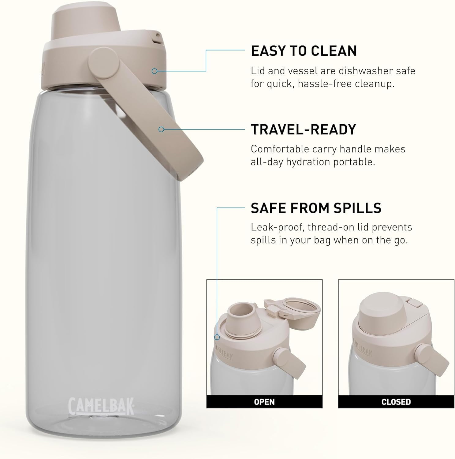 Camelbak Thrive Chug Water Bottle 32oz, Charcoal - 93BH