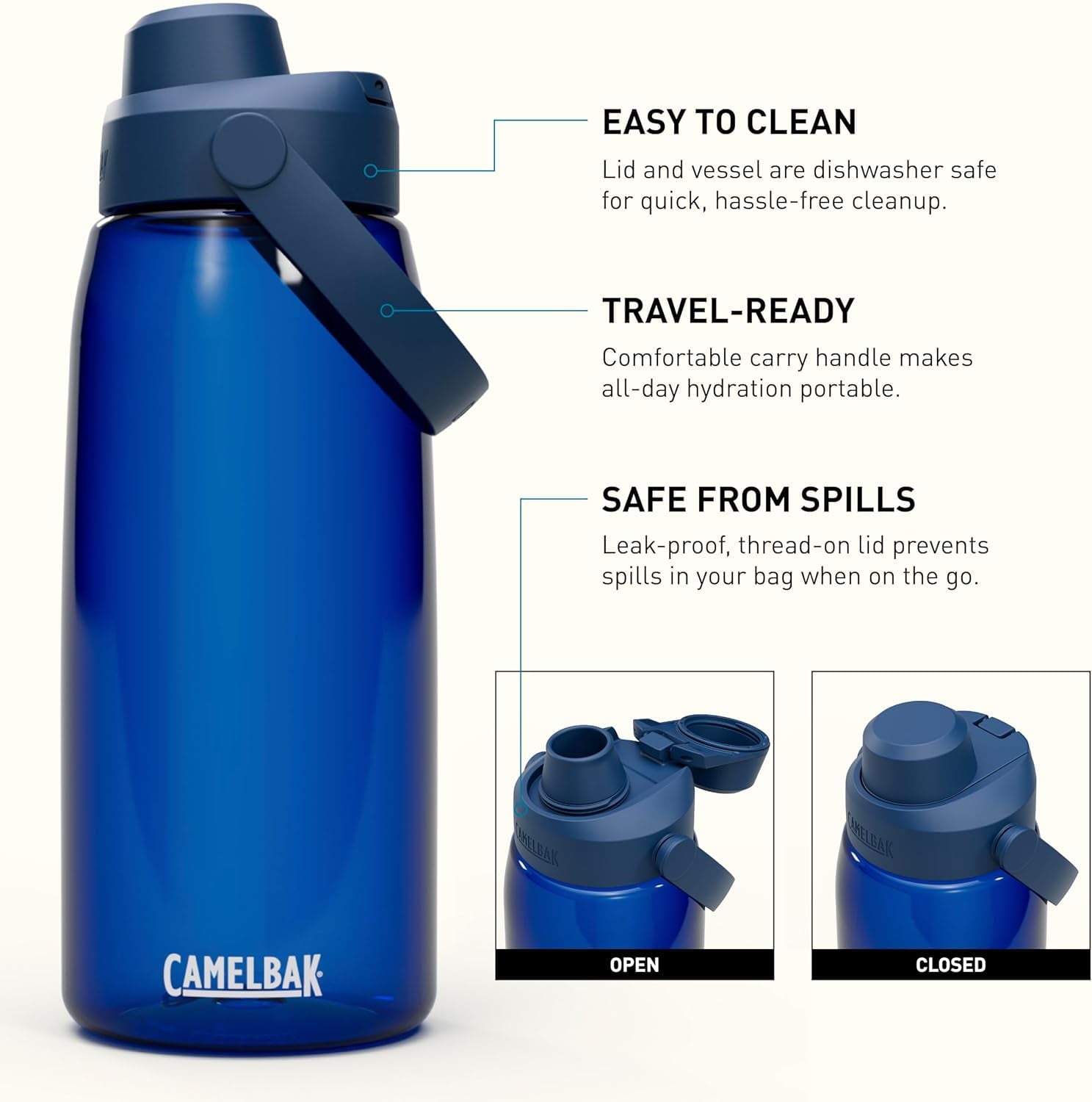 Camelbak Thrive Chug Water Bottle 32oz, Charcoal - 93BH