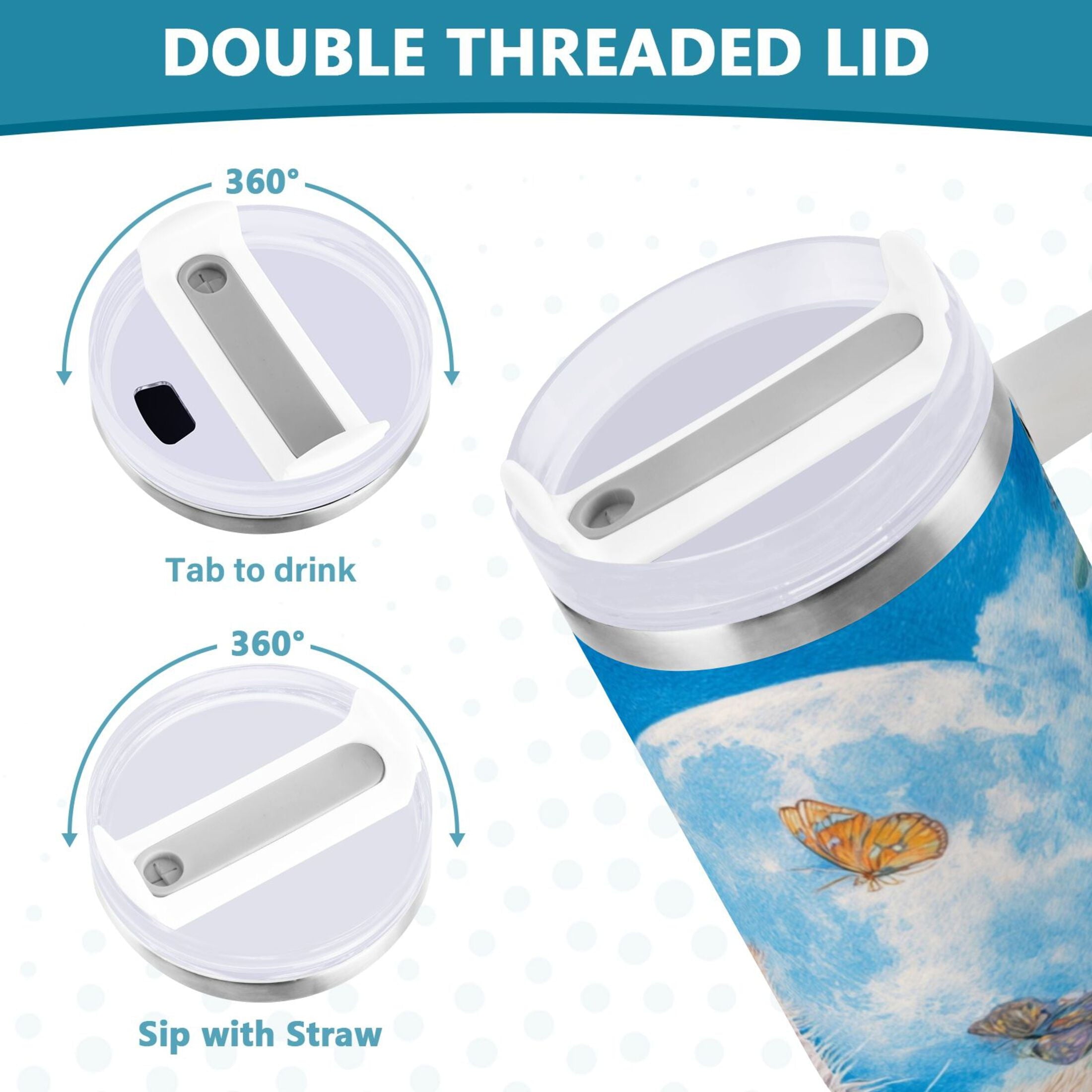 40 oz Insulated Stainless Steel Tumbler Double Wall Stainless Steel Tumbler with 2-Way Drinking Playful Cat Lying Sunflowers - GLDR