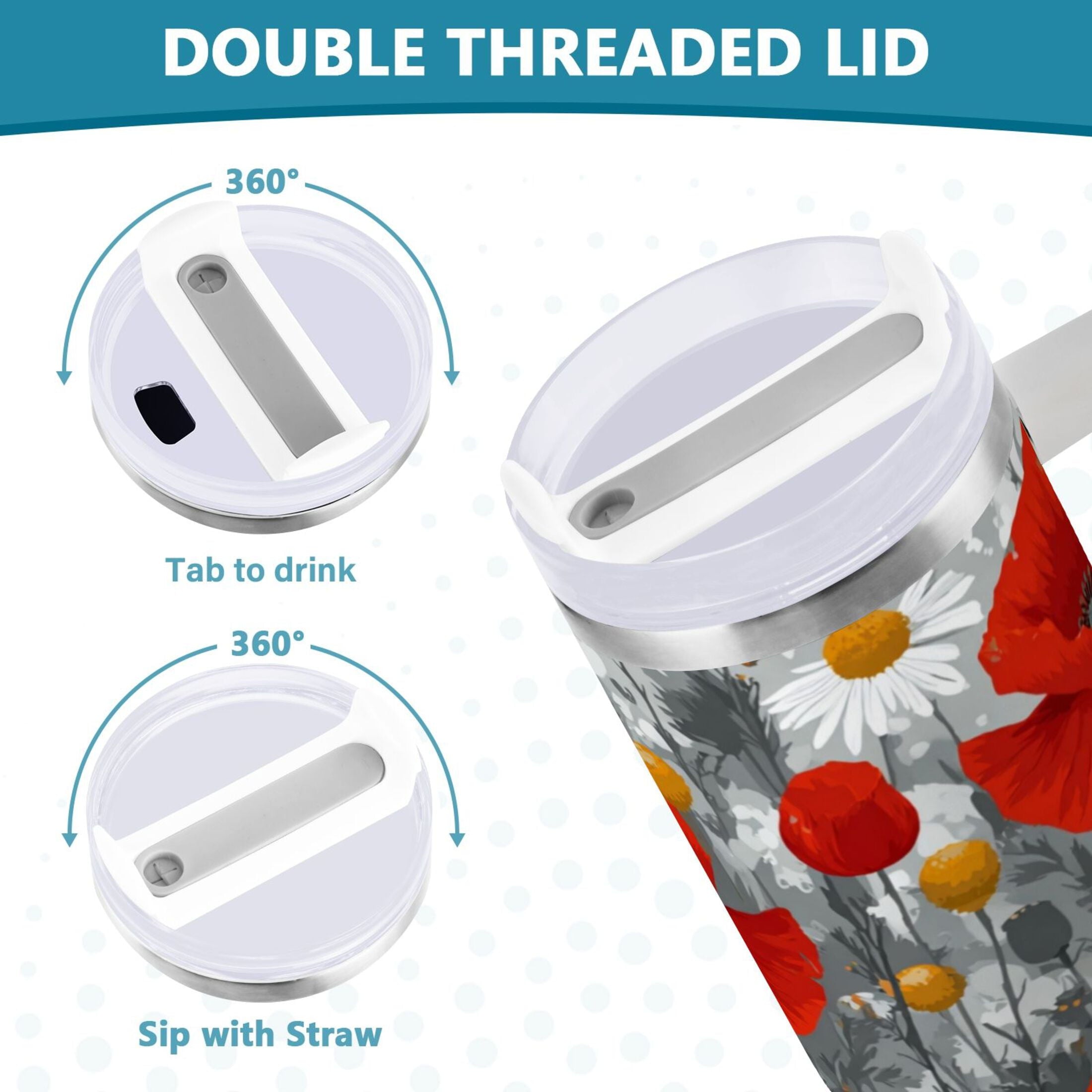 40 oz Insulated Stainless Steel Tumbler Double Wall Stainless Steel Tumbler with 2-Way Drinking Red Flowers and Daisies - EC6D
